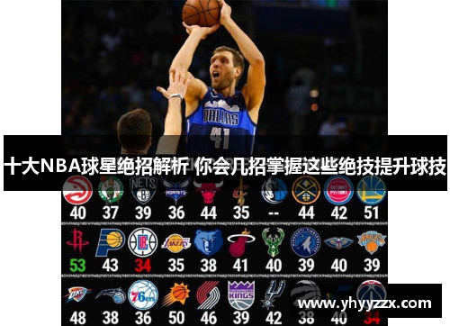 十大NBA球星絕招解析 你會幾招掌握這些絕技提升球技